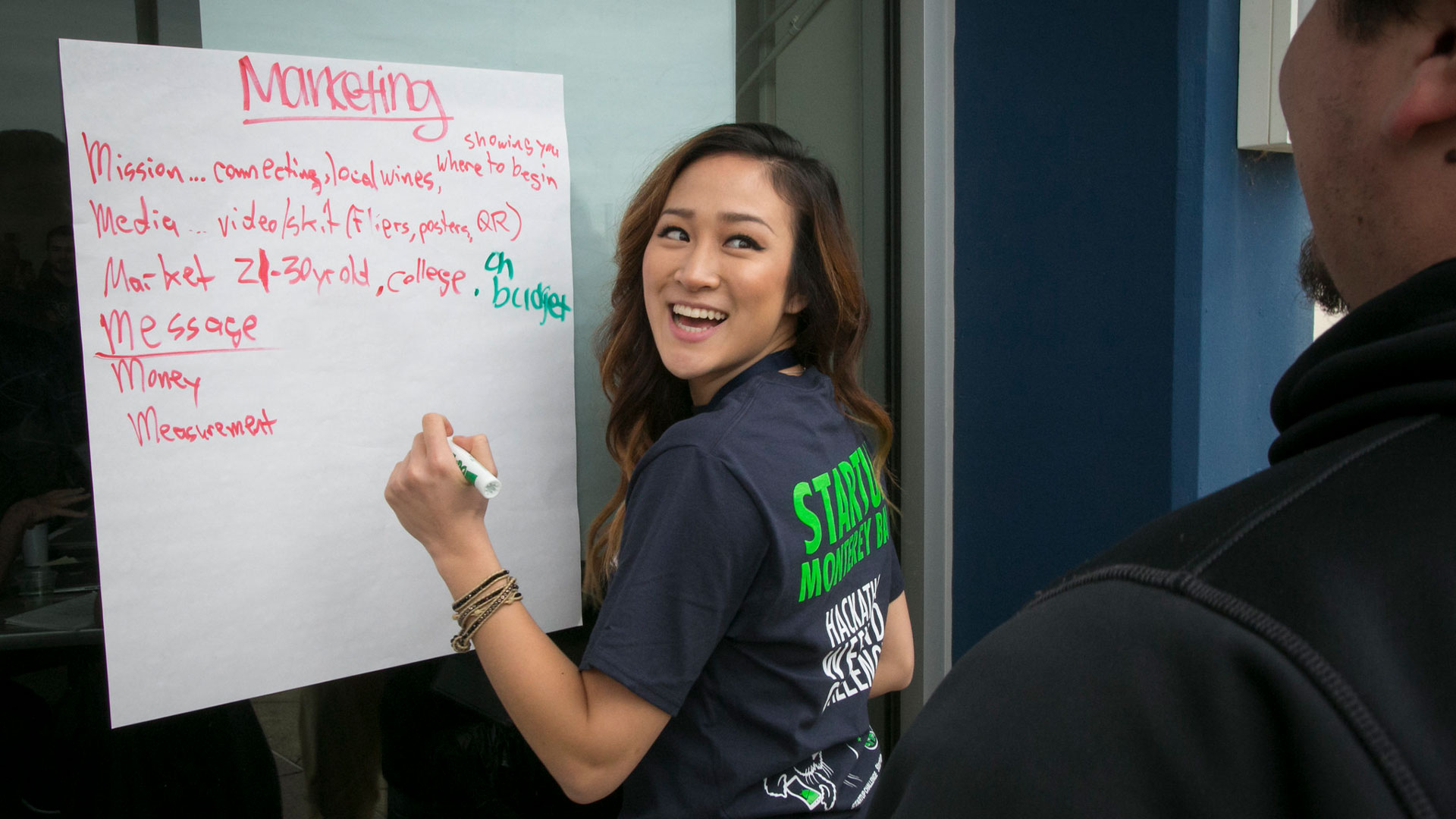 Startup Weekend student writing on white board