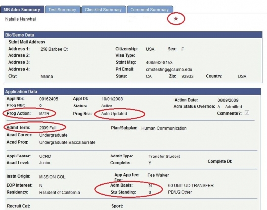 Admissions Summary