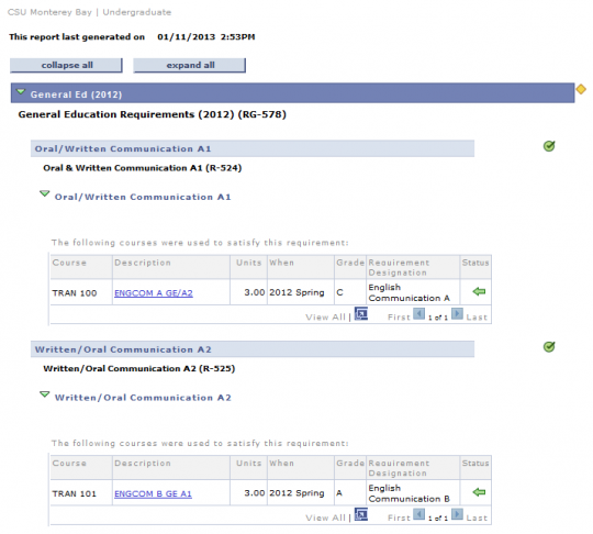 General Ed Requirements