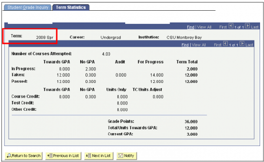 Term statistics