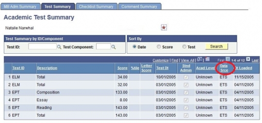 Test Summary