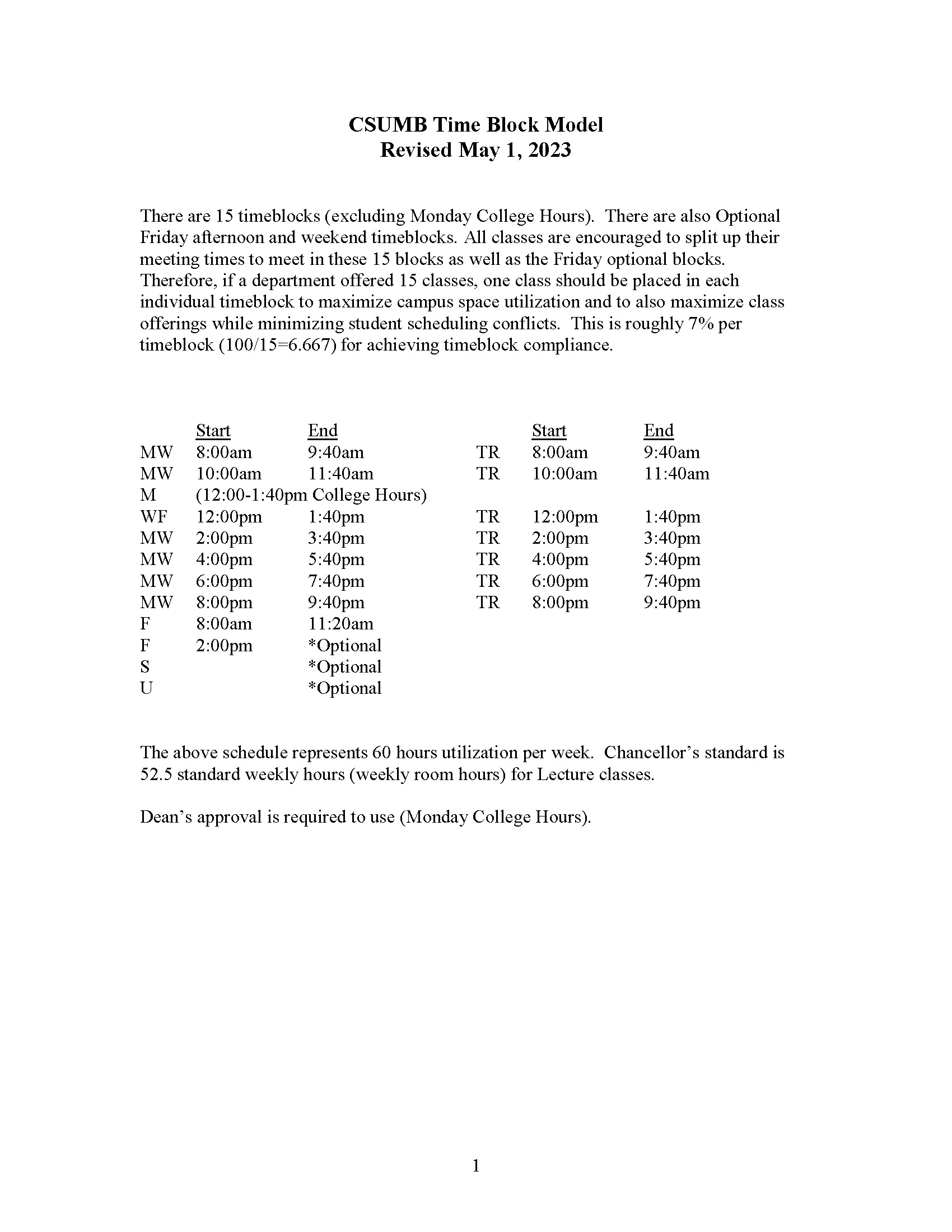 CSUMB Timeblock Model Doc