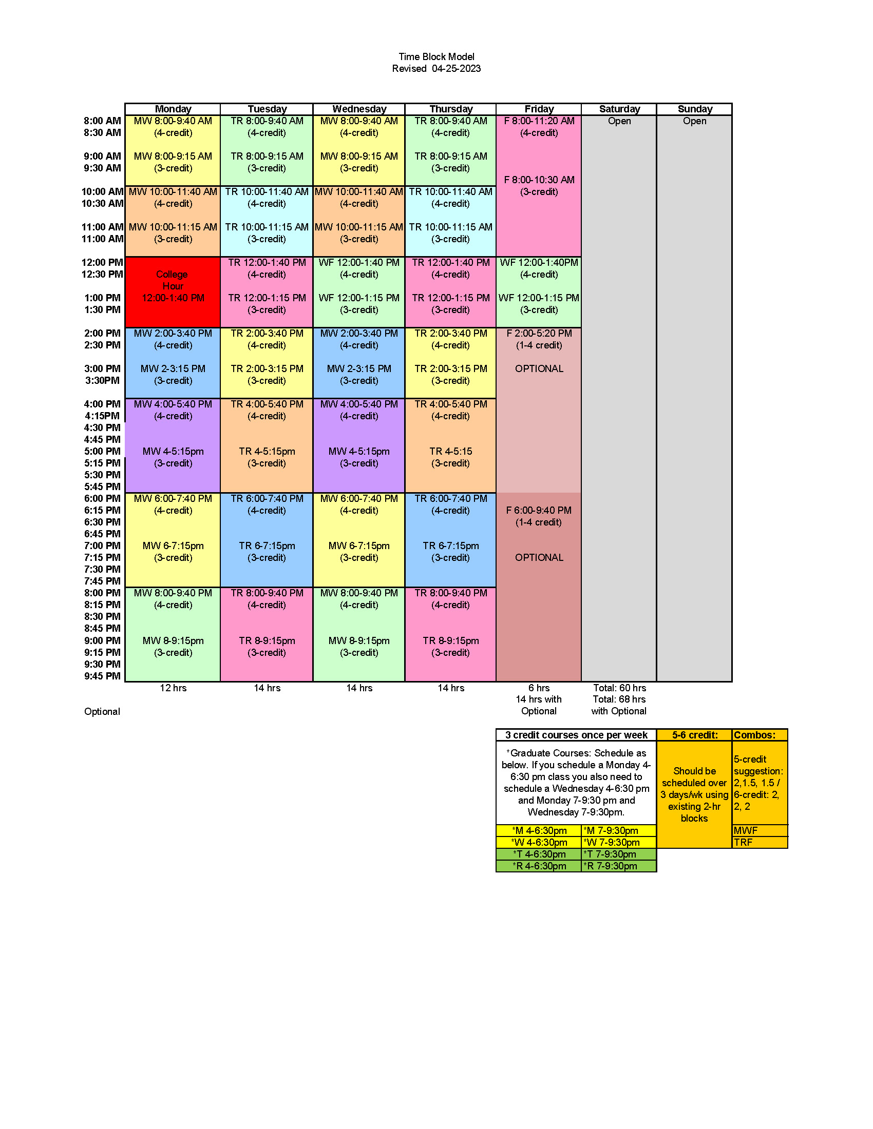 CSUMB Timeblock Model Grid