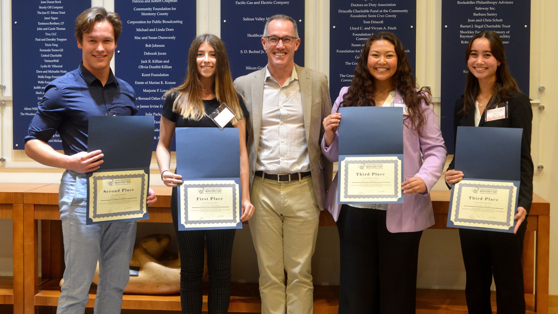 UROC Fall 2023 Research Competition